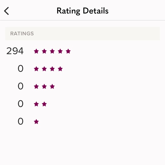 290+ 5 ⭐️ Reviews - Picture 2 of 5